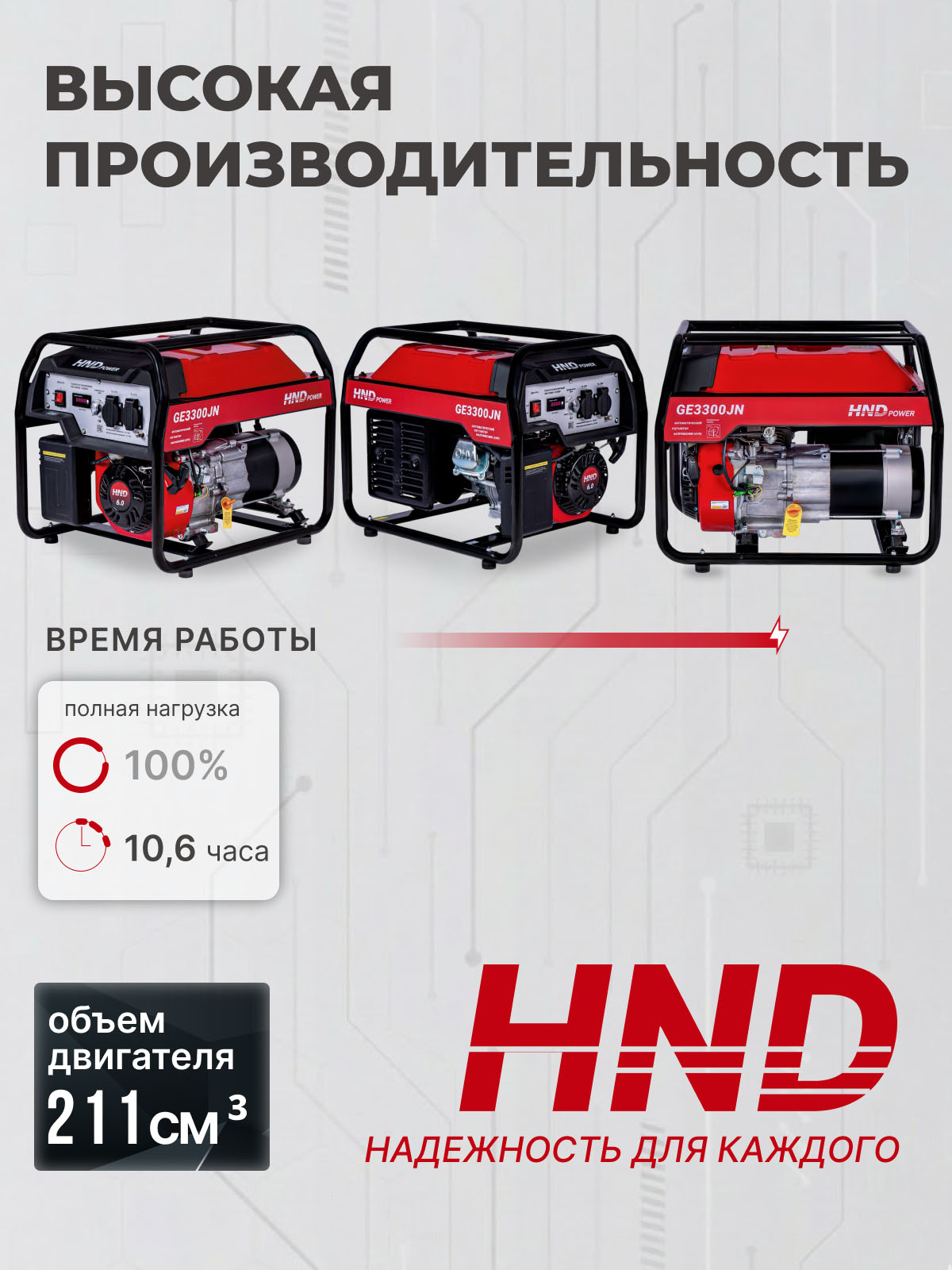 Генератор бензиновый HND GE 3300 JN