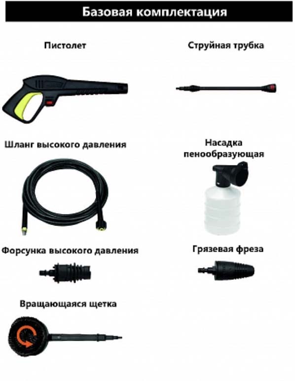 Минимойка высокого давления LAVOR Galaxy 140 купить официальный сайт доставка во все регионы России